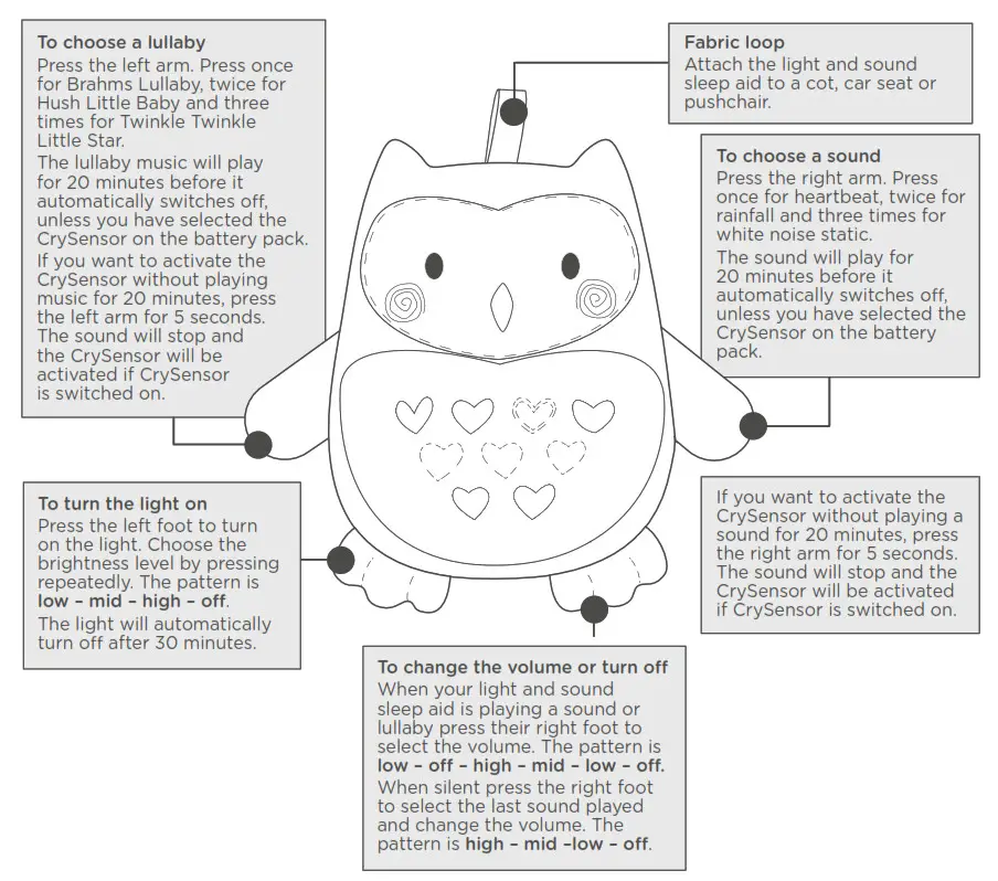 Tommee Tippee Light and Sound Sleep Aid - How to use