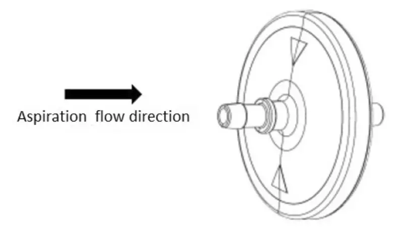 GIMA TOBI Manuale Suction Aspirator -fig