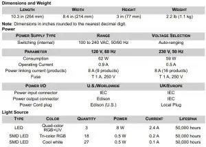 FIG 14 TECHNICAL SPECIFICATIONS