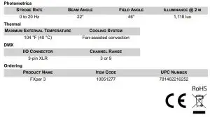 FIG 15 TECHNICAL SPECIFICATIONS