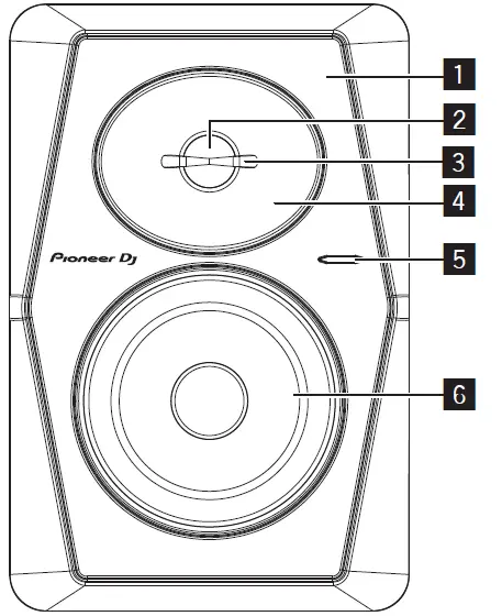 Front Panel Facilities