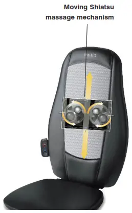 Homedics MCS-100 Shiatsu Massaging Cushion Moving Massage Mechanism - massage mechanism