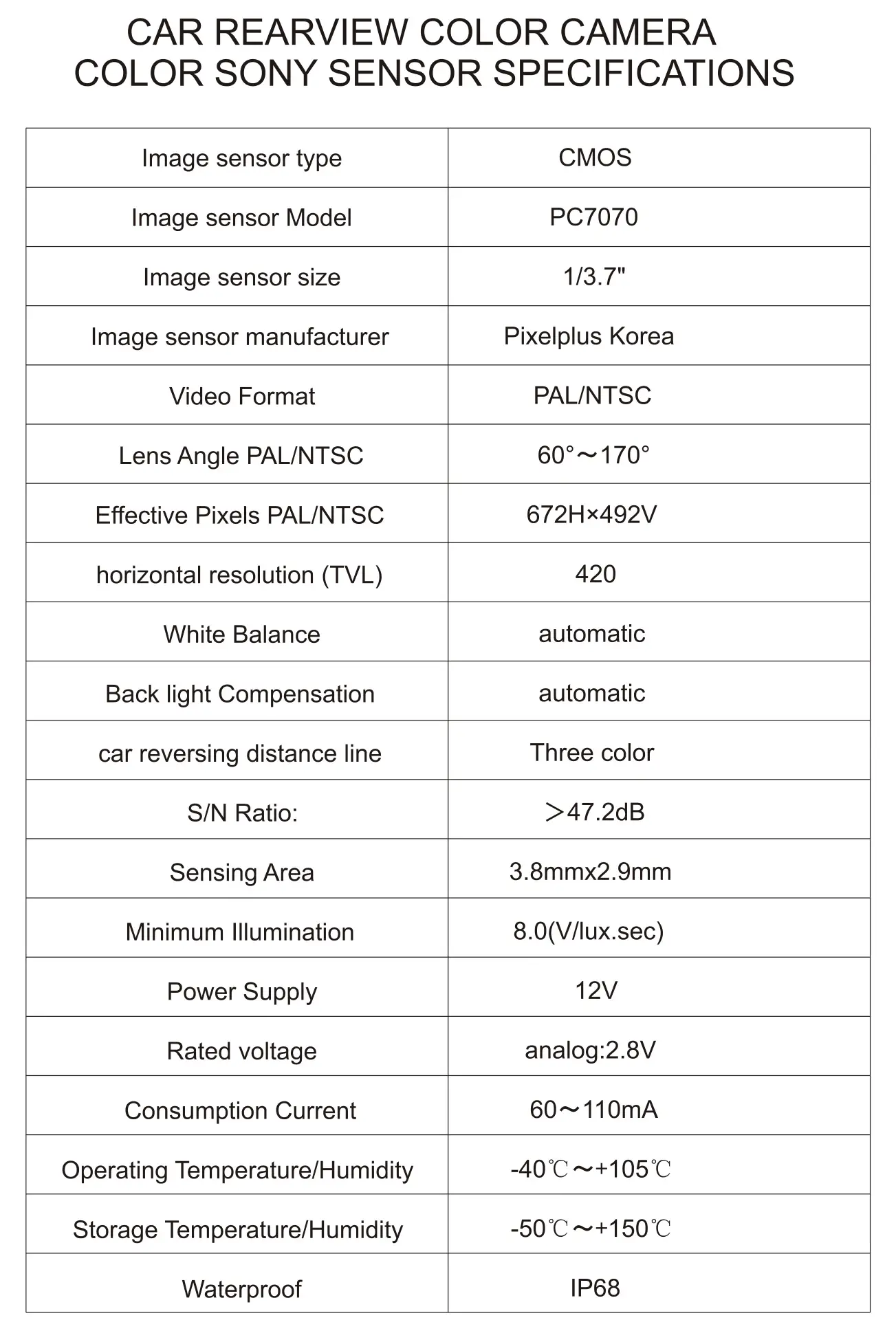 RESPONSE Car Rear View Color Camera - Specifications