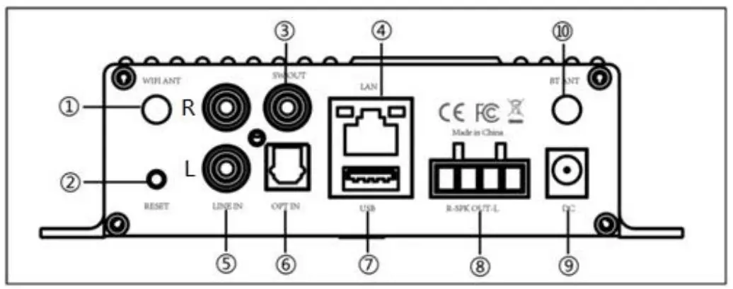 RAKOSO Class D Digital Amplifier SA100-1