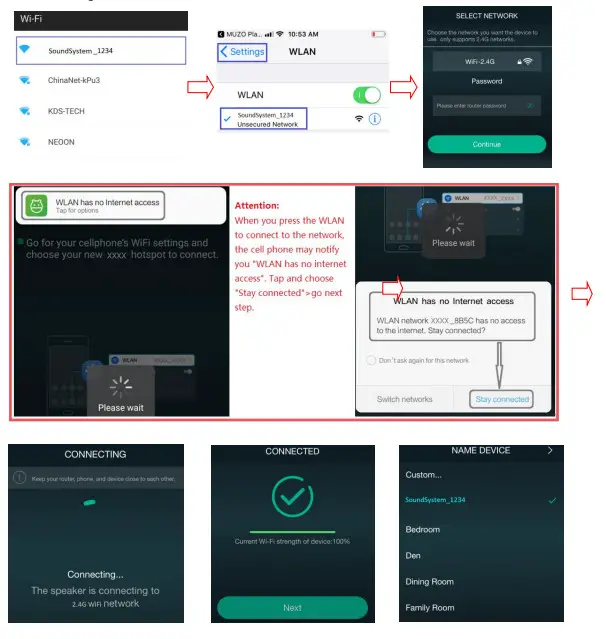 RAKOSO Class D Digital Amplifier SA100-4
