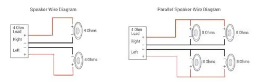 RAKOSO Class D Digital Amplifier SA100-works1
