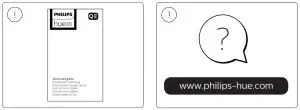 PHILIPS 4023330P6 Hue White and Colour Ambiance- PHILIPS 402333kl0P6