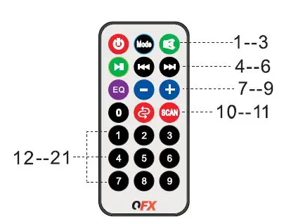 QFX PBX-808TWS 8-Inch Wireless Stereo Portable Speaker fig2