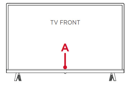 TCL-3-Series-32S331-HD-LED-Smart-Roku-TV-Step 4