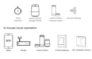 Ritornare Wi-Fi Dimmer Module QS WIFI-D02-TRIAC (RF) - In-house local operation