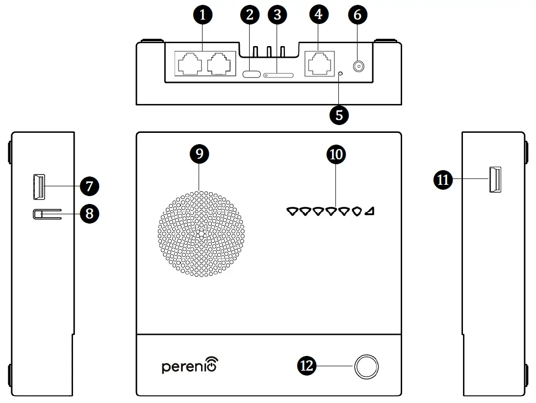 BUTTONS, LEDS, PORTS