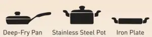 Suitable Cookware
