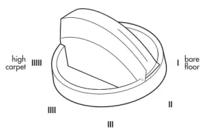 BISSELL 2489 Series Cleanview Rewind Pet Bagless Vacuum Cleaner - Power