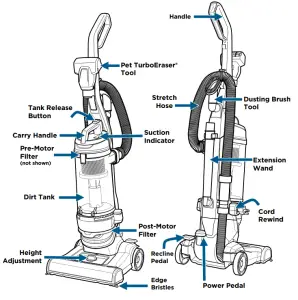 BISSELL 2489 Series Cleanview Rewind Pet Bagless Vacuum Cleaner - Product View