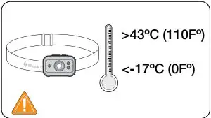 CARE AND MAINTENANCE