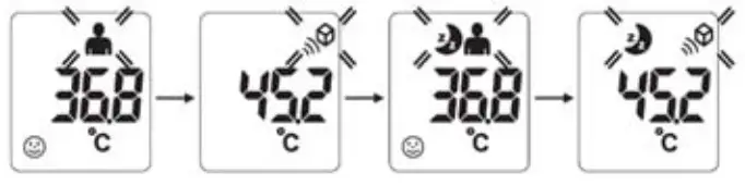 AVITA NT22B Touch Free Infrared Thermometer- Night Modes