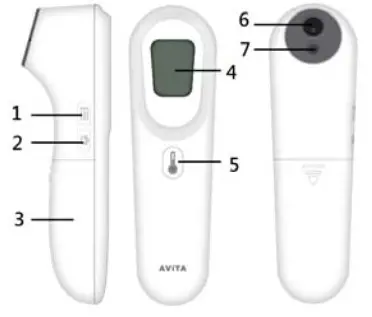 AVITA NT22B Touch Free Infrared Thermometer- Product Identification