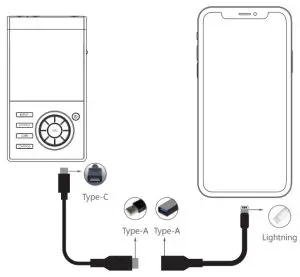 HIFIMAN HM901R Portable High Resolution Music Player - DAC
