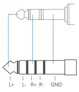 HIFIMAN HM901R Portable High Resolution Music Player - Output Wiring Specifications 3