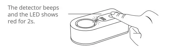 Govee H5040+H5054 Water Detector with WiFi Gateway fi15