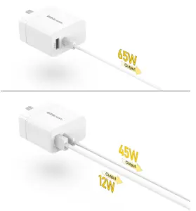 Intelligent Power Allocation