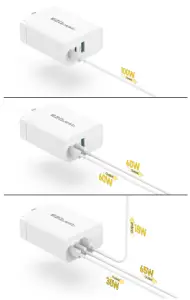 Intelligent Power Allocation