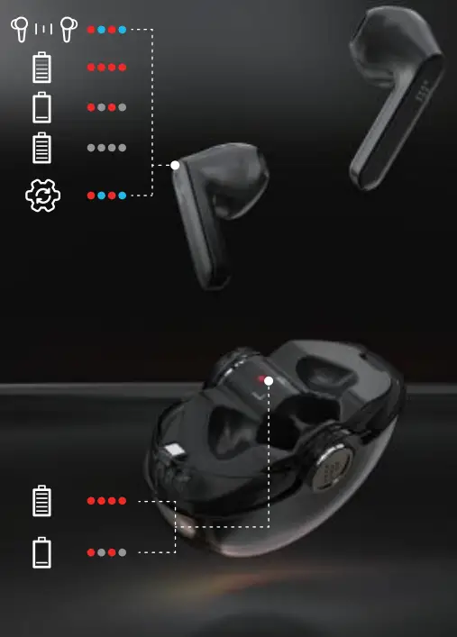 Tronsmart BATTLE Gaming True Wireless Earbuds - Indicator light