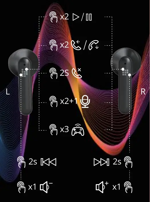 Tronsmart BATTLE Gaming True Wireless Earbuds - Touch control