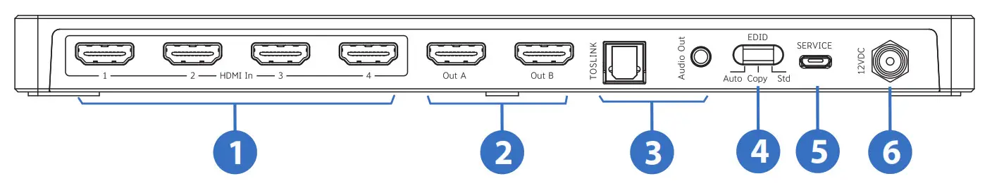 CONCORD HDMI Matrix Switcher Splitter - Rear Panel