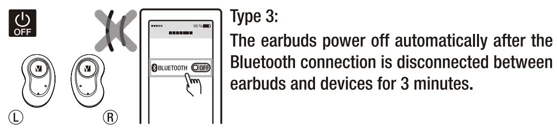 Attar the first connection 1
