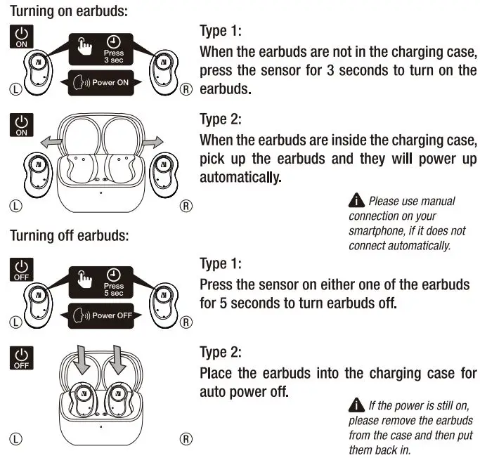 Attar the first connection