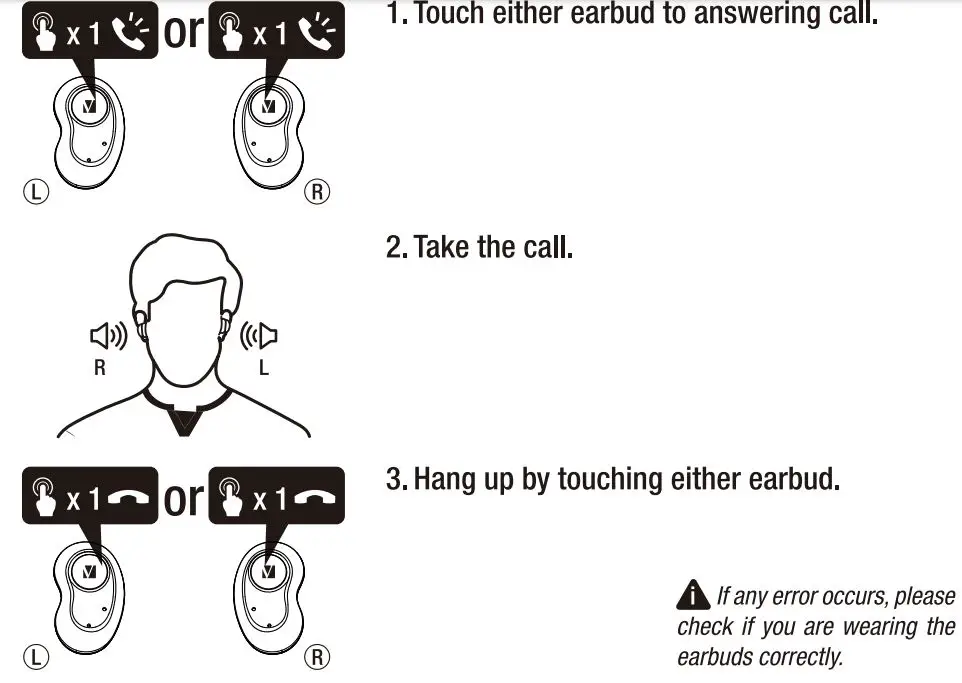Dual channel voice for phone call