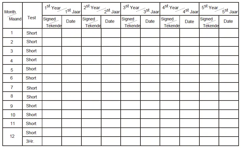ROBUS R100LEDES-01 Golf LED With Pro Duffuser 4000K Emergency and Microwave Sensor-4