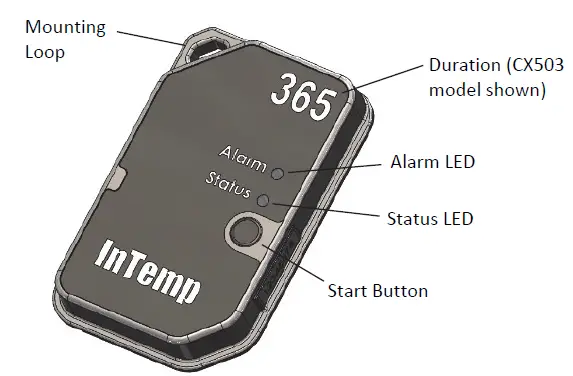 InTemp CX500 Series Temperature Logger Fig1