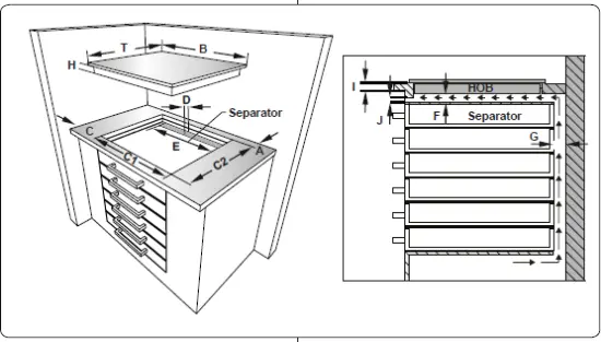 separator setup