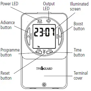 TIMEGUARD NTT06 24 Hour General Purpose Digital Timer fig 1