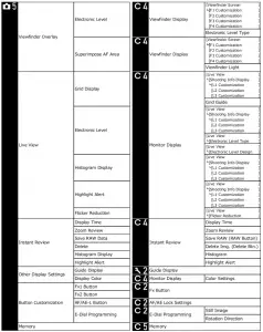 graphical user interface