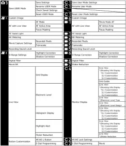 graphical user interface