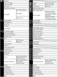 graphical user interface