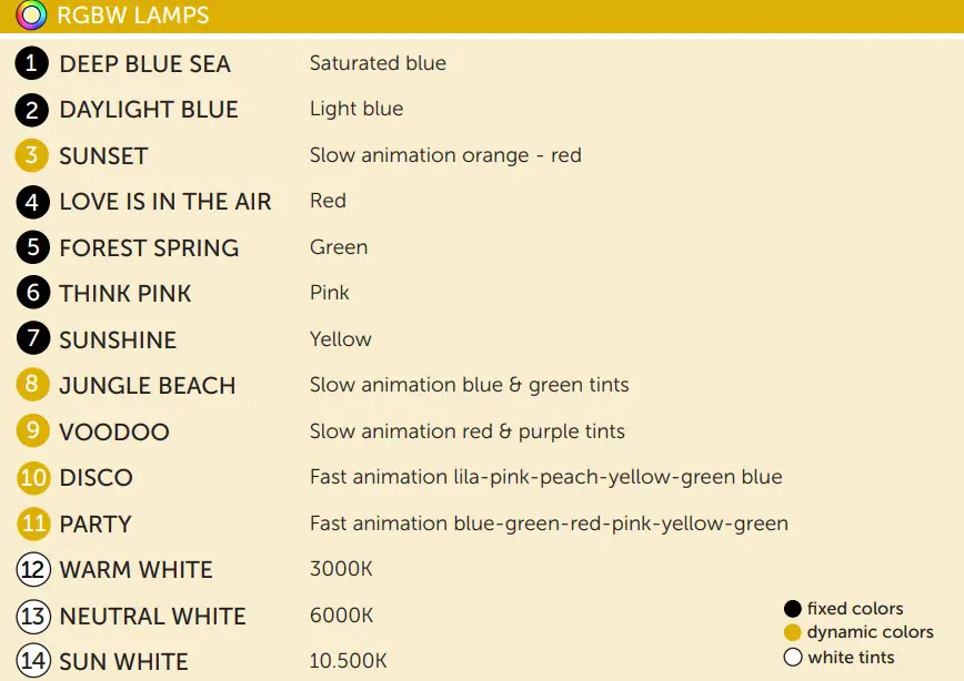 DURATECH DVP100 Vision Pro Moonlight - Color programs