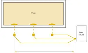 DURATECH DVP100 Vision Pro Moonlight - Setup 1.
