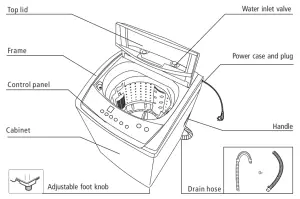 eurotech ED-TLW 7KGWH 7 kg Top Load Washing Machine - Description