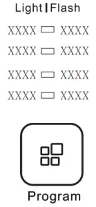 eurotech ED-TLW 7KGWH 7 kg Top Load Washing Machine - Program