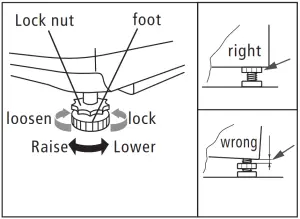 eurotech ED-TLW 7KGWH 7 kg Top Load Washing Machine - foot