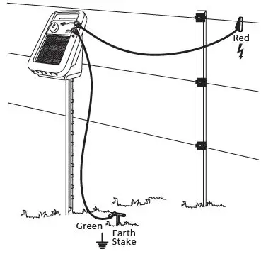 GALLAGHER S20 Portable Solar Fence Energizer-6