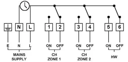 INTERNAL WIRING DIAGRAM