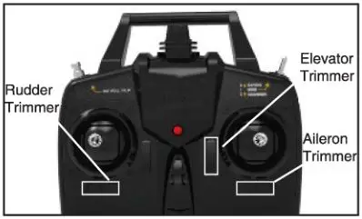 EAHINE WWII Warbird - Digital Trims