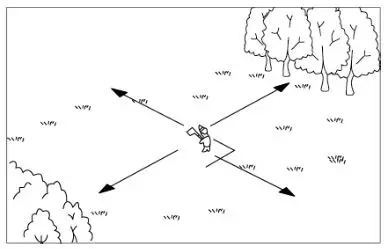 EAHINE WWII Warbird - Find a Flight Field 1