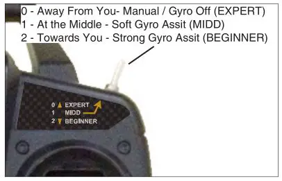 EAHINE WWII Warbird - Gyro Switch