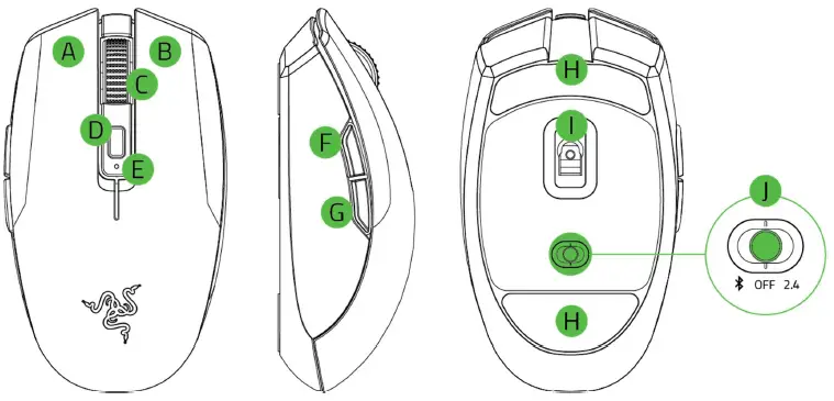 RAZER RZ01-0373 Wireless Mouse fig1
